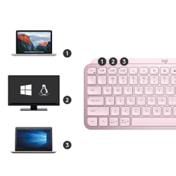 Logitech Mx Keys Mini Trdlst Tastatur Lyserd Nordisk (dansk)