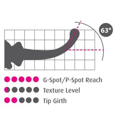 ICICLES - No. 87 Glas Dildo