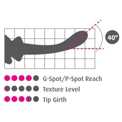 ICICLES - No. 89 Glas Dildo