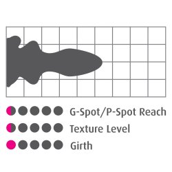 ICICLES - No. 90 Glas Plug