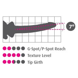 ICICLES - No. 86  Glas Dildo